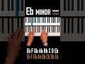 ✨Eb minor melodic scale🎹 Easy ☕️  #hitpiano #pianotutorial #pianolessons #pianotips  #pianoscales