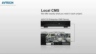 AVTECH SOFTWARE CMS 36 CH