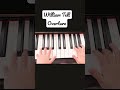 William Tell Overture-Piano