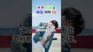 防弾少年団のV、日本・韓国の人気ランキングで1位！グローバルファンの愛はどこまで？ #bangtan#bts#ジン#ジミン#テテ#ヴィ#ジョングク#ジェイホプ#シュガ#RM#ソクジン#ホソク