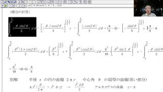 アルキメデスの螺旋