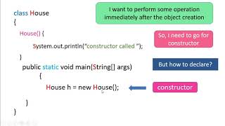 What is constructor?| Purpose of constructor| default constructor | Learn Java in Bengali
