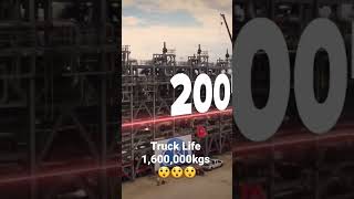 #truck Truck Life 😲 😲😲 1,600,000 kgs piping structure