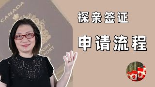 【中国签证5】 申请流程 - 4步 - 费用 ？(2023年2月）