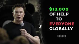 Elon Musk launches new project, which provides everyone globally up to $13,000 of help 🍰