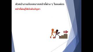 หัวหน้ากับบทบาทหน้าที่ต่างๆภายในองค์กร