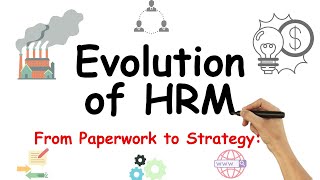 Historical Evolution of HRM | 6 Key Milestones Discussed