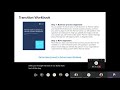 Ask Me Anything Co-selling in Partner Center: Making the move from Partner Sales Connect Time zone 2