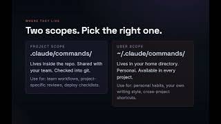 2. Stop Retyping Prompts — Master Claude Code Slash Commands