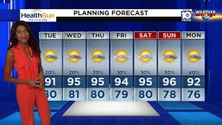 Local 10 News Weather: 05/13/24 Evening Edition