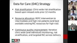 Data for Care: A Clinic Level Retention in HIV Care Strategy