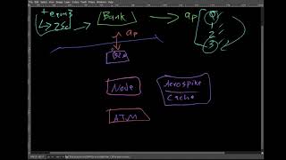 NCDC 2019 Network Explanation