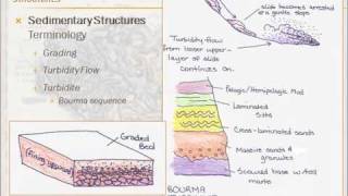 Structural Geology - Lesson 1 - Part 1 of 4