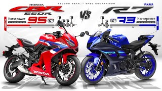 2025 Honda CBR650R vs Yamaha R7  ┃  Top Middleweight Sportbike Spec Comparison!!