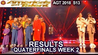 RESULTS QUARTERFINALS 2  Voices of Hope Savitsky Cats America's Got Talent 2018 AGT