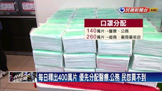 中央調度口罩仍買不到？柯P:透明化否則釀風暴－民視新聞