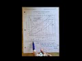 hydraulics mannnig s equation nomograph for circular conveyances