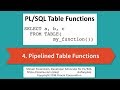 Getting Started with PL/SQL Table Functions: Pipelined Table Functions