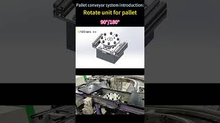 Pallet Conveyor Systems solutions: Rotating Units For Pallet Conveyors | Belt Conveyors