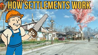 How Settlements Work  - Fallout 4 (Next-Gen Update)