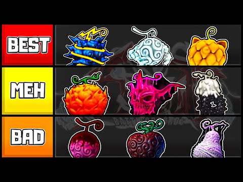 Fruit Battlegrounds Tier List Best Fruits (2023) – All Fruits Ranked