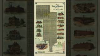 Map Minute Houston Heights