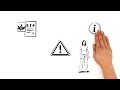ETF explained (explainity® explainer video)