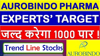 AUROBINDO PHARMA LATEST NEWS I AUROBINDO PHARMA SHARE PRICE TARGET I BEST PHARMA STOCKS TO BUY 2020