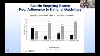 ANMS Virtual Symposia: Gastroparesis - Why can't we fix it?