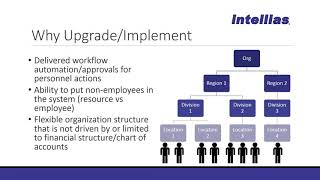 Preparing for Infor Global Human Resources ("GHR")