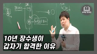 장수생들에게 가장 필요한 것