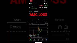 CATASTROPHIC $AMC STOCK LOSS! OVER HALF A MILLION DOLLAR LOSS!