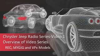 Video 1 - Jeep Chrysler REC and MYGIG Radio Features and Test Bench Setup