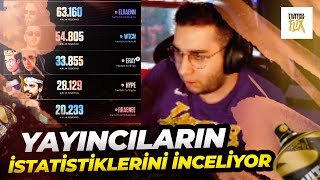 Eray - Twitchflix'in Paylaştığı Yayıncıların İstatistiklerini İnceliyor