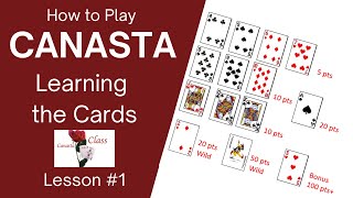 How to play Canasta Beginner - The Cards  -  Lesson 1 Modern American Canasta #canasta #cardgames