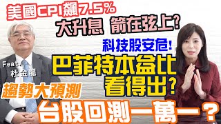 【自由女神邱沁宜】俄烏戰火！通膨危機！美股崩盤陰霾再起？技術趨勢看跌至萬一？兇猛賣壓科技股撐得住？ feat.杜金龍