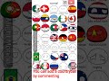 Top comment adds a countryball #countryballs #history #animation #part23