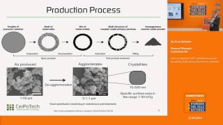 How to improve SOFC performance and durability with advanced ceramic powders