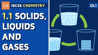 IGCSE Chemistry - Solids, liquids and Gases (1.1)