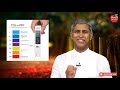 ప్రతి ఇంట్లోఈ టిడిఎస్ తప్పనిసరి digital water quality meter tds dr manthena satyanarayana raju