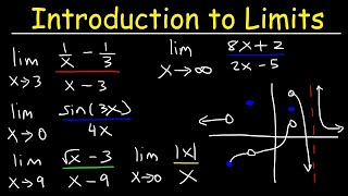 Calculus 1 - Introduction to Limits