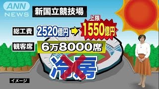 新国立　総工費1550億円に圧縮　冷房は・・・ナシでしょ(15/08/28)