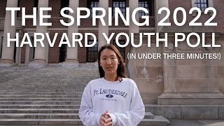 The Spring 2022 Harvard Youth Poll (in 3 minutes!)