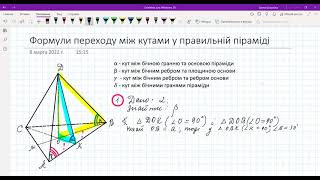 1 Перехід між кутами у правильній піраміді