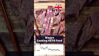 I Tried Cooking DELICIOUS Wagyu Beef For My Keto Diet