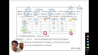【化學指考解析】無機化合物—100指18