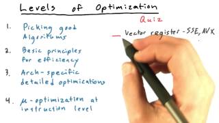 Levels of Optimization Part1 - Intro to Parallel Programming
