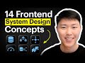 14 Front End System Design Concepts | Explained in 10 Minutes
