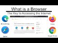 What is a Browser: The Key to Accessing the Internet