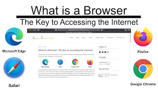 What is a Browser: The Key to Accessing the Internet